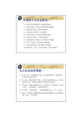 SMU Xi'an BSM Session 4