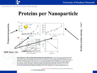 Computational Modeling of Biophysical Processes in a Cell | PDF