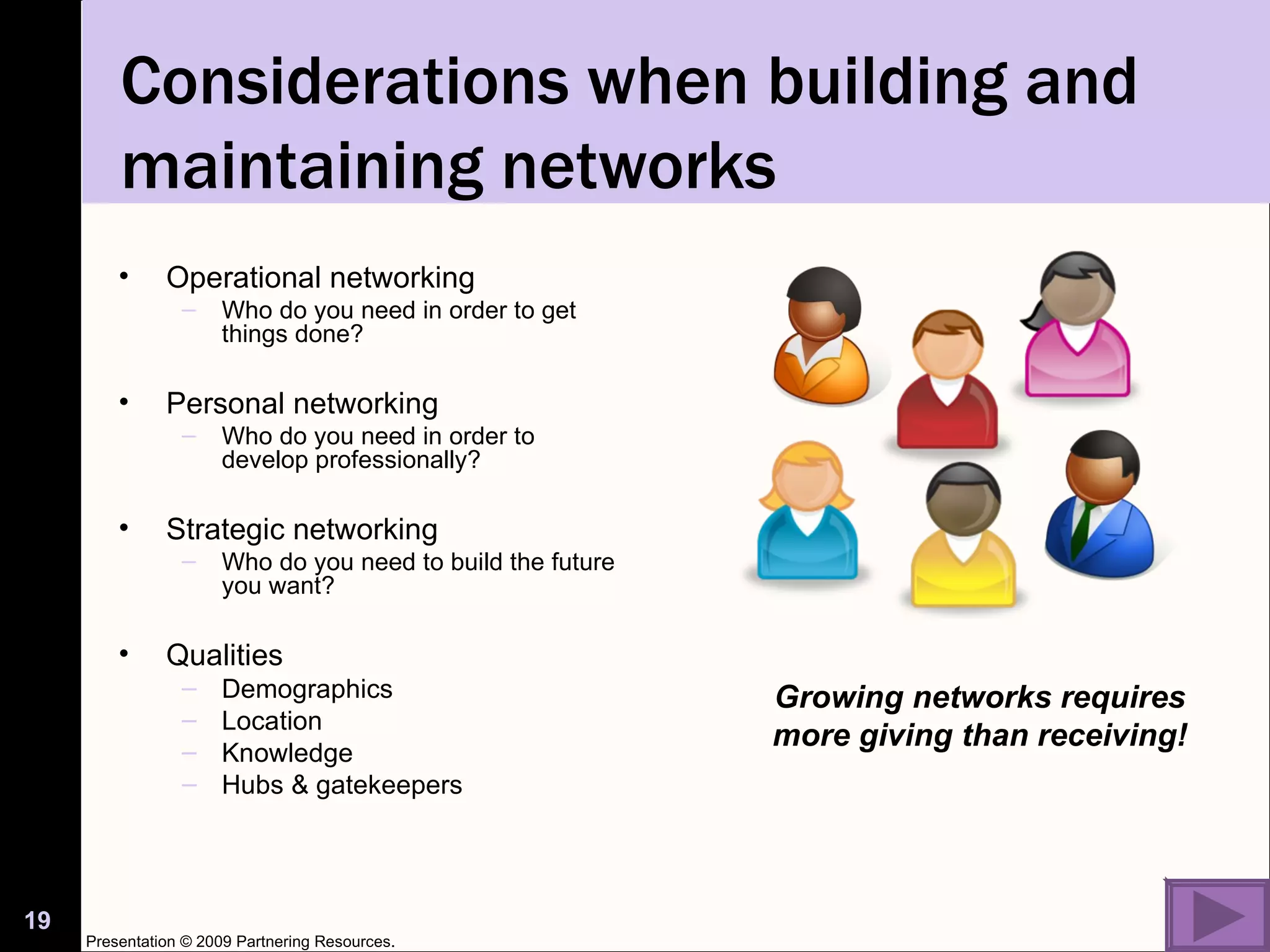 Considerations when building and maintaining networks Operational networking Who do you need in order to get things done? Personal networking Who do you need in order to develop professionally? Strategic networking Who do you need to build the future you want?  Qualities Demographics Location Knowledge Hubs & gatekeepers Growing networks requires more giving than receiving! Presentation © 2009 Partnering Resources. 