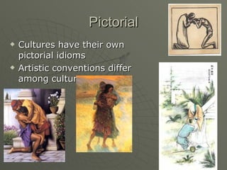 Pictorial Cultures have their own pictorial idioms Artistic conventions differ among cultures 