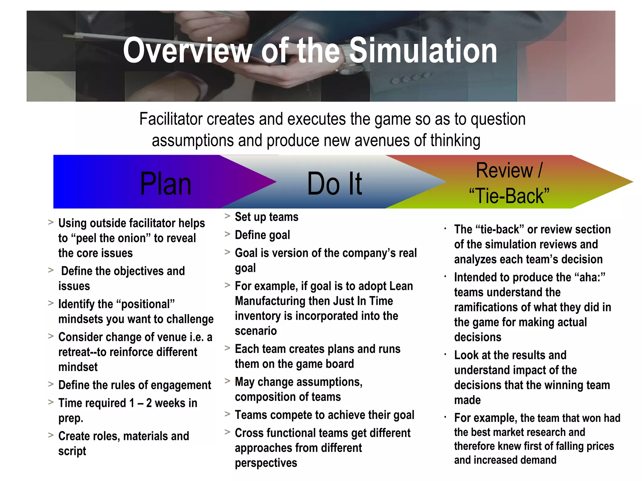 Plan Using outside facilitator helps to “peel the onion” to reveal the core issues Define the objectives and issues Identify the “positional” mindsets you want to challenge  Consider change of venue i.e. a retreat--to reinforce different mindset Define the rules of engagement Time required 1 – 2 weeks in prep. Create roles, materials and script The “tie-back” or review section of the simulation reviews and analyzes each team’s decision Intended to produce the “aha:” teams understand the ramifications of what they did in the game for making actual decisions Look at the results and understand impact of the decisions that the winning team made  For example, t he team that won had the best market research and therefore knew first of falling prices and increased demand  Facilitator creates and executes the game so as to question  assumptions and produce new avenues of thinking  Overview of the Simulation Set up teams Define goal Goal is version of the company’s real goal For example, if goal is to adopt Lean Manufacturing then Just In Time inventory is incorporated into the scenario  Each team creates plans and runs them on the game board May change assumptions, composition of teams Teams compete to achieve their goal  Cross functional teams get different approaches from different perspectives Do It Review / “ Tie-Back” 