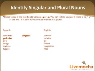 *Check to see if the word ends with an   –o  or   –a .   You can tell it's singular if there is no “–s” at the end.  If it does have an  –s  at the end, it is plural.  Spanish English concierto singular concert películas movies aire air amigo friend revistas magazines fuegos fires Identify Singular and Plural Nouns 