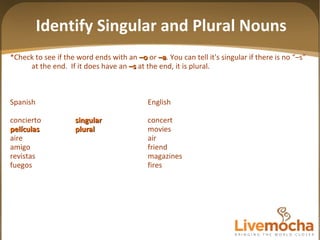 *Check to see if the word ends with an   –o  or   –a .   You can tell it's singular if there is no “–s” at the end.  If it does have an  –s  at the end, it is plural.  Spanish English concierto singular concert películas plural movies aire air amigo friend revistas magazines fuegos fires Identify Singular and Plural Nouns 