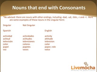 Nouns that end with Consonants *Be advised: there are nouns with other endings, including -dad, -ud, -tión, -r and –l.  Here are some examples of these nouns in the singular form: Singular Not Singular Spanish English actividad   actividades activity actitud actitudes attitude televisión televisiones television color colores color papel papeles paper; role voz voces voice 