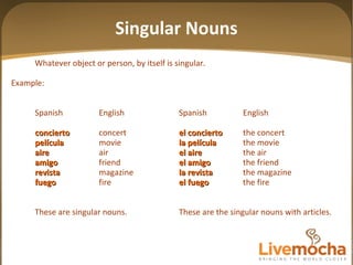 Singular Nouns Whatever object or person, by itself is singular. Example:   Spanish English Spanish English concierto concert el concierto the concert película movie la película the movie aire air el aire the air amigo friend el amigo the friend revista magazine la revista the magazine fuego fire el fuego the fire These are singular nouns. These are the singular nouns with articles. 