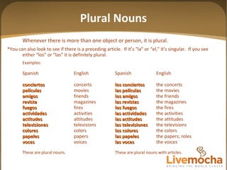Whenever there is more than one object or person, it is plural. *You can also look to see if there is a preceding article.  If it’s “la” or “el,” it’s singular.  If you see either “los” or “las” it is definitely plural. Examples: Spanish English Spanish English conciertos concerts los conciertos   the concerts películas movies las películas the movies amigos friends los amigos the friends revista magazines las revistas the magazines fuegos fires los fuegos the fires actividades activities las actividades the activities actitudes attitudes las actitudes the attitudes televisiones televisions las televisiones the televisions colores colors los colores the colors papeles papers las papeles the papers; roles voces voices las voces the voices These are plural nouns. These are plural nouns with articles. Plural Nouns 
