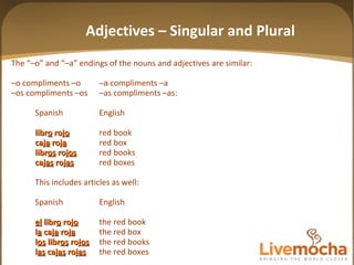 The “–o” and “–a” endings of the nouns and adjectives are similar: – o compliments –o   –a  compliments –a – os compliments –os –as compliments –as: Spanish English libr o  roj o red book caj a  roj a red box libr os  roj os red books caj as  roj as red boxes This includes articles as well: Spanish English el  libr o  roj o the red book l a  caj a  roj a the red box l os  libr os  roj os the red books l as  caj as  roj as the red boxes Adjectives – Singular and Plural 