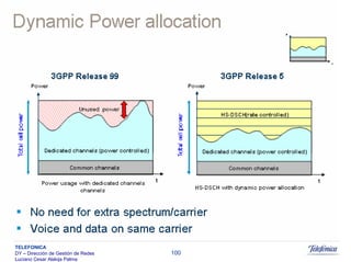 Sistemas Moveis Celulares E Convergencia