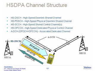 Sistemas Moveis Celulares E Convergencia
