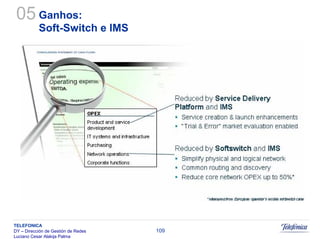 Sistemas Moveis Celulares E Convergencia