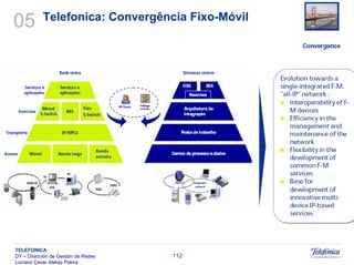 Sistemas Moveis Celulares E Convergencia