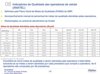 Sistemas Moveis Celulares E Convergencia