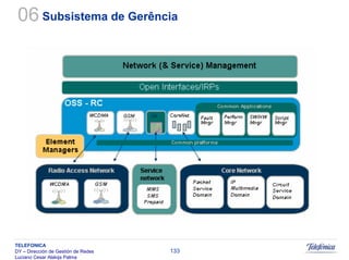 Sistemas Moveis Celulares E Convergencia