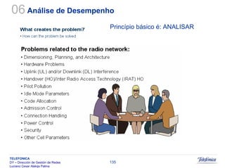 Sistemas Moveis Celulares E Convergencia