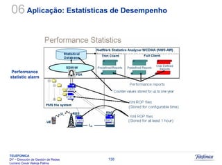 Sistemas Moveis Celulares E Convergencia