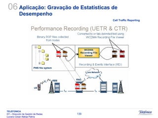 Sistemas Moveis Celulares E Convergencia