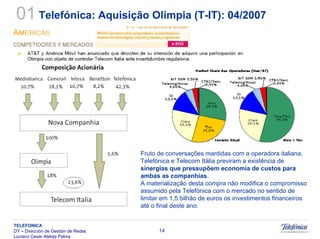 Sistemas Moveis Celulares E Convergencia