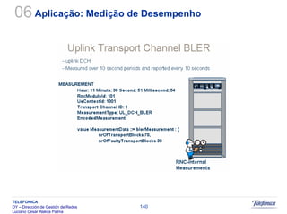 Sistemas Moveis Celulares E Convergencia