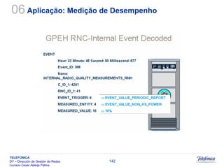 Sistemas Moveis Celulares E Convergencia