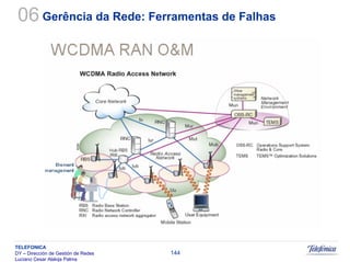 Sistemas Moveis Celulares E Convergencia
