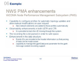 Sistemas Moveis Celulares E Convergencia