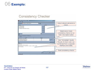 Sistemas Moveis Celulares E Convergencia