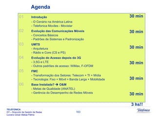 Sistemas Moveis Celulares E Convergencia
