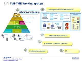 Sistemas Moveis Celulares E Convergencia