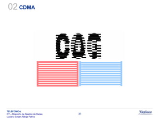 Sistemas Moveis Celulares E Convergencia