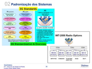 Sistemas Moveis Celulares E Convergencia