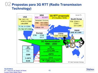 Sistemas Moveis Celulares E Convergencia