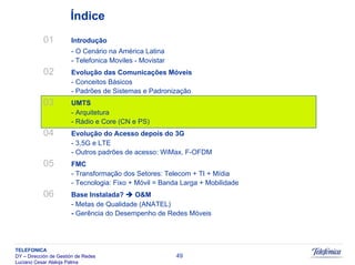 Sistemas Moveis Celulares E Convergencia