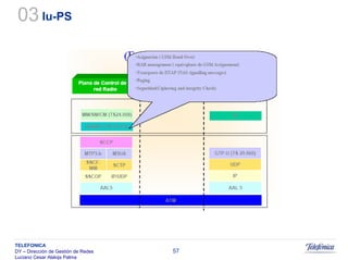 Sistemas Moveis Celulares E Convergencia