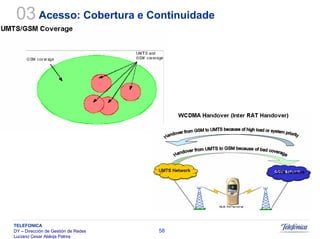 Sistemas Moveis Celulares E Convergencia