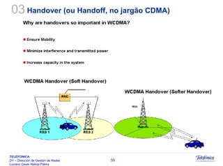 Sistemas Moveis Celulares E Convergencia