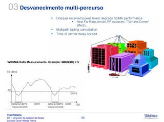 Sistemas Moveis Celulares E Convergencia