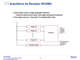 Sistemas Moveis Celulares E Convergencia