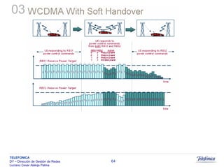 Sistemas Moveis Celulares E Convergencia