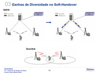 Sistemas Moveis Celulares E Convergencia