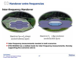 Sistemas Moveis Celulares E Convergencia