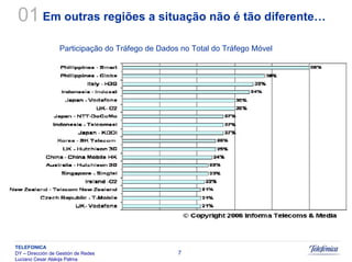 Sistemas Moveis Celulares E Convergencia