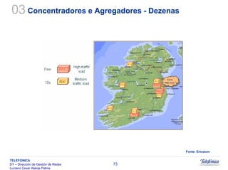 Sistemas Moveis Celulares E Convergencia