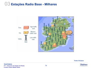 Sistemas Moveis Celulares E Convergencia