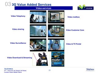 Sistemas Moveis Celulares E Convergencia