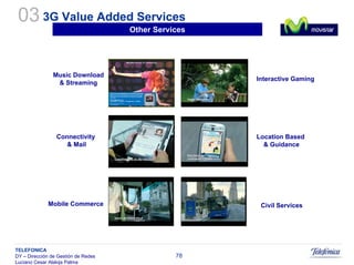 Sistemas Moveis Celulares E Convergencia