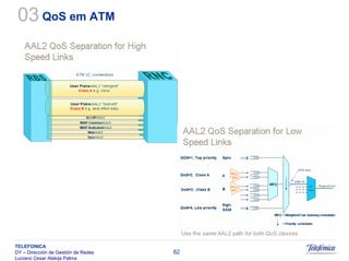 Sistemas Moveis Celulares E Convergencia