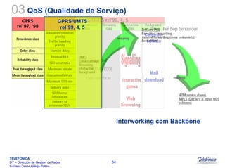 Sistemas Moveis Celulares E Convergencia