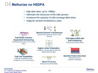 Sistemas Moveis Celulares E Convergencia