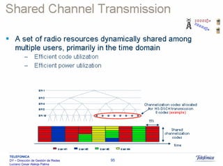Sistemas Moveis Celulares E Convergencia