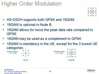 Sistemas Moveis Celulares E Convergencia